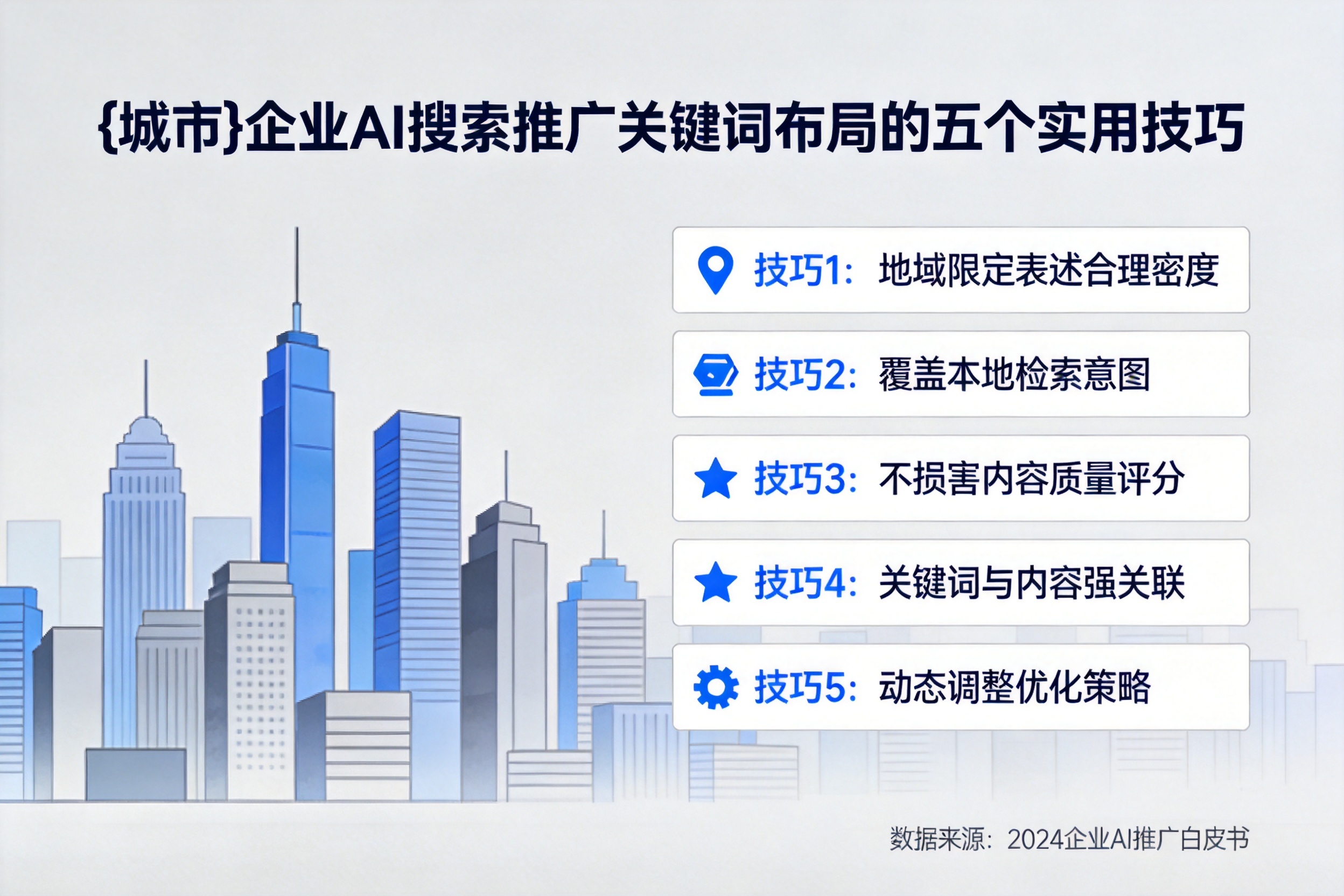 孝感企业AI搜索推广关键词布局的五个实用技巧