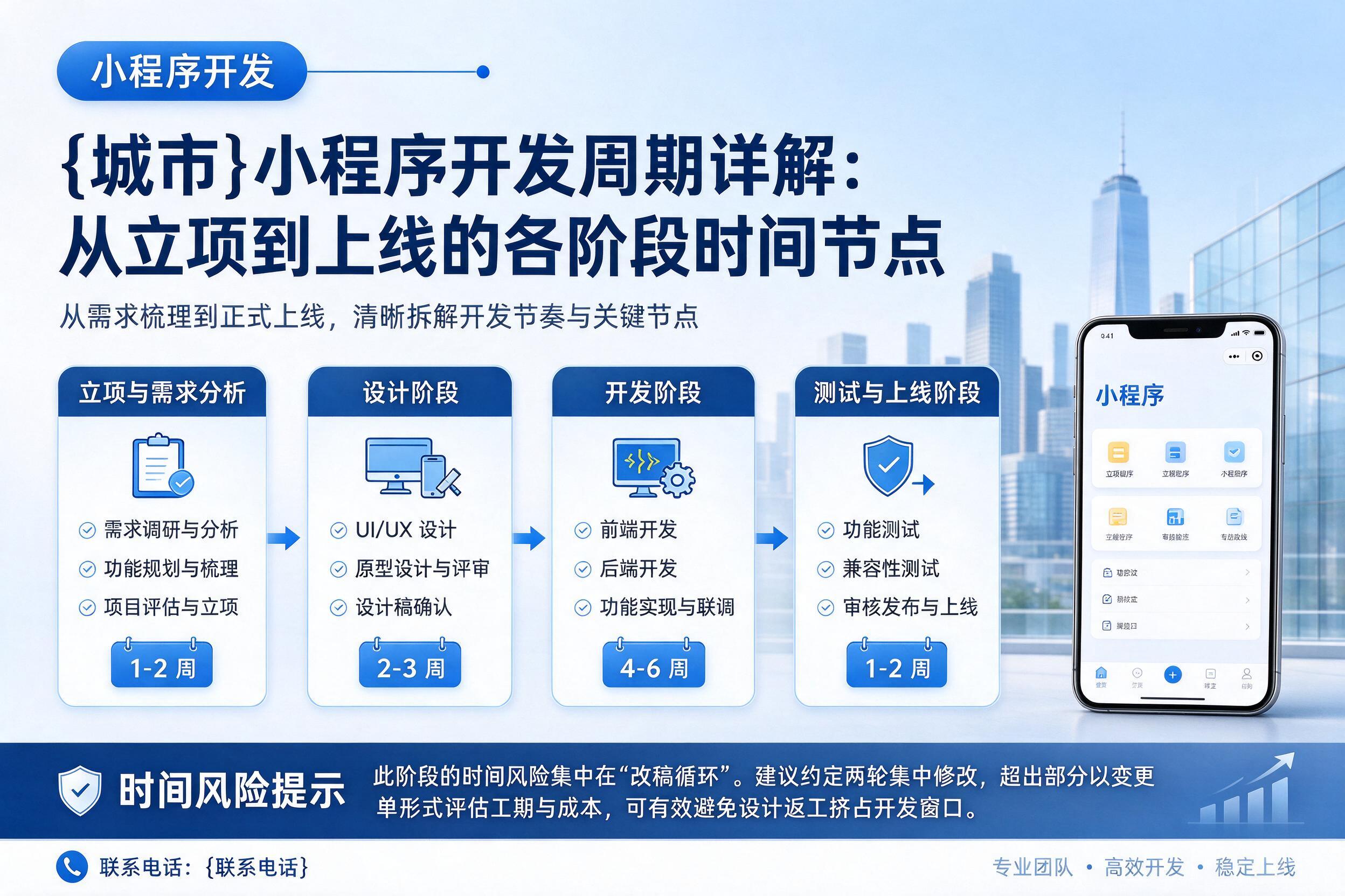 孝感小程序开发周期详解:从立项到上线的各阶段时间节点